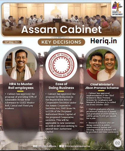 Jibon Prerana Scheme